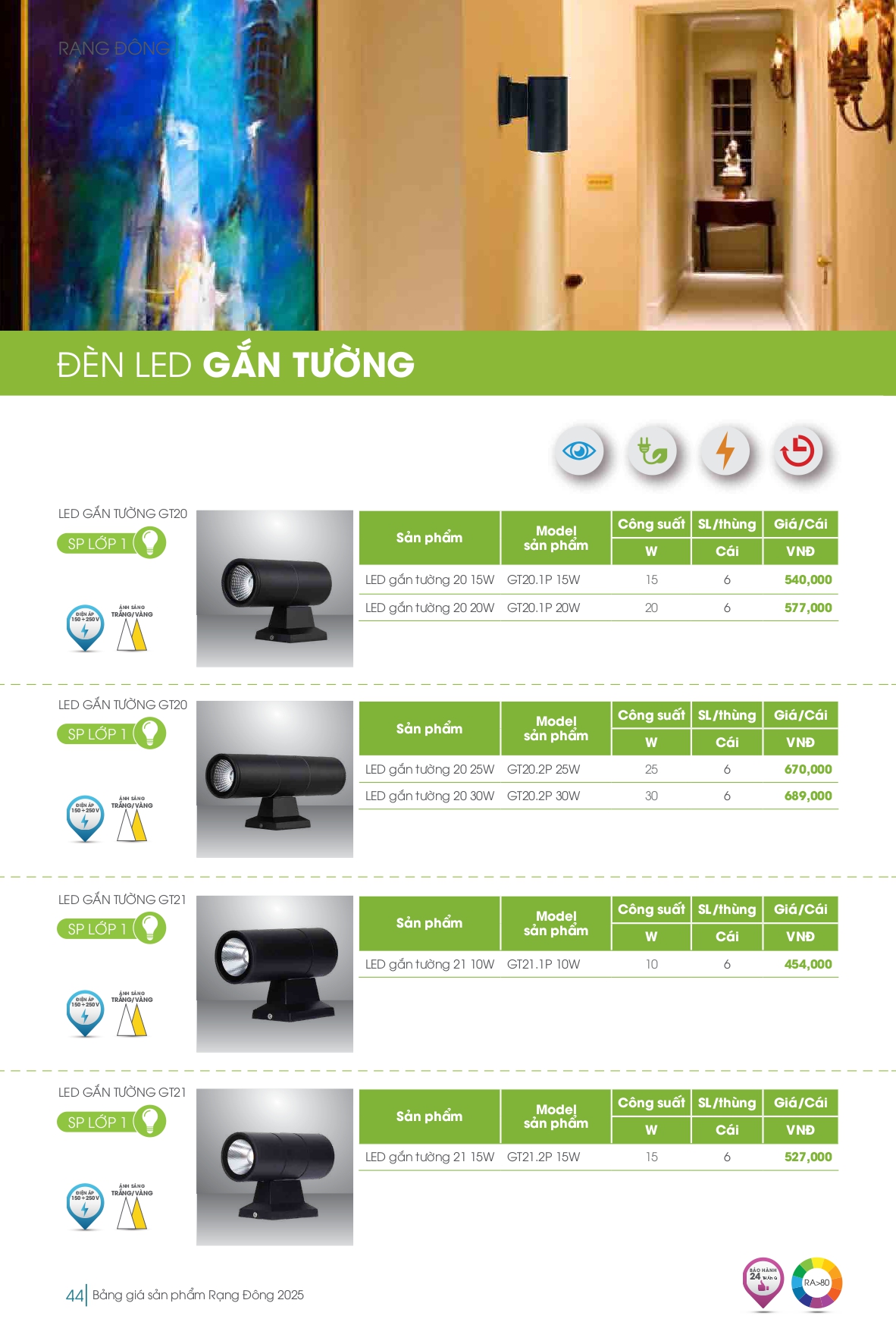 Bảng giá đèn LED Rạng Đông mới nhất